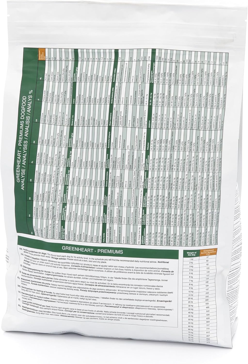 Hypoallergenic Salmon Kibble for Senior Dogs (3 kg) - 100% Natural Ingredients