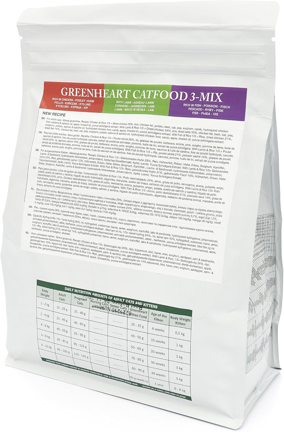 Cat Kibble 3-MIX | LAMB - CHICKEN - FISH – 100% Natural Ingredients